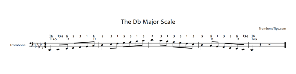 db major scale trombone